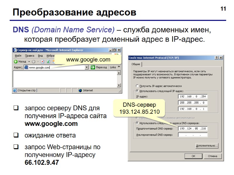 11 Преобразование адресов DNS (Domain Name Service) – служба доменных имен, которая преобразует доменный